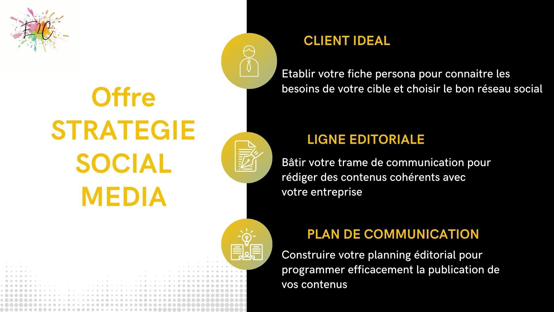 Nouvelle presentation commerciale 1